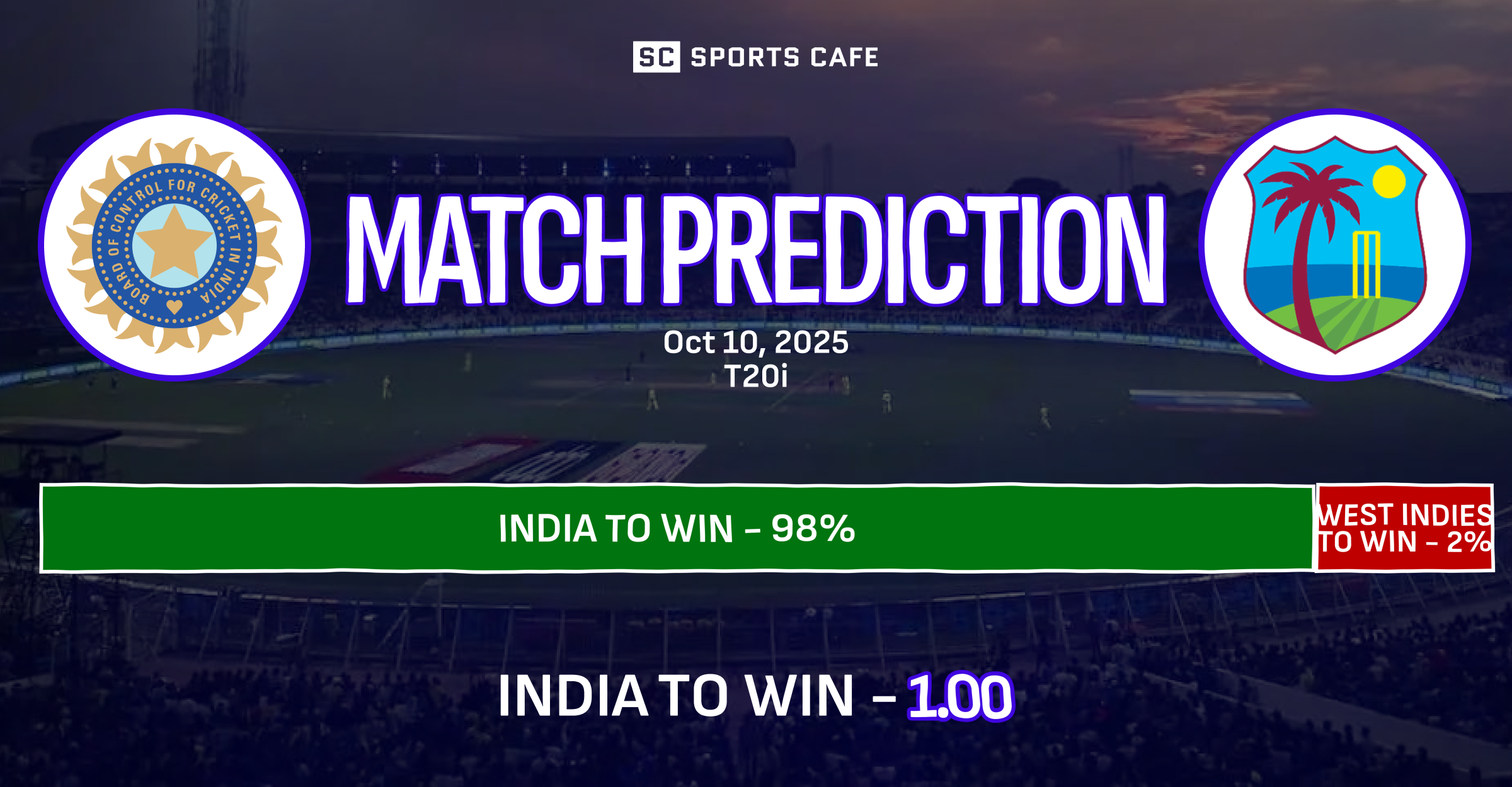 India vs West Indies